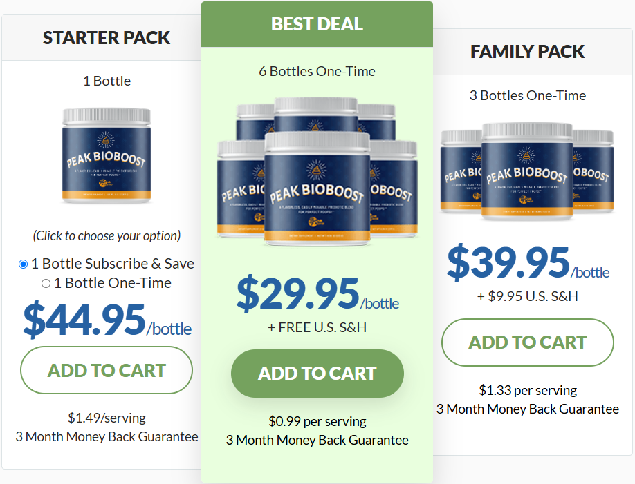 peak-bioboost-official-website-buy